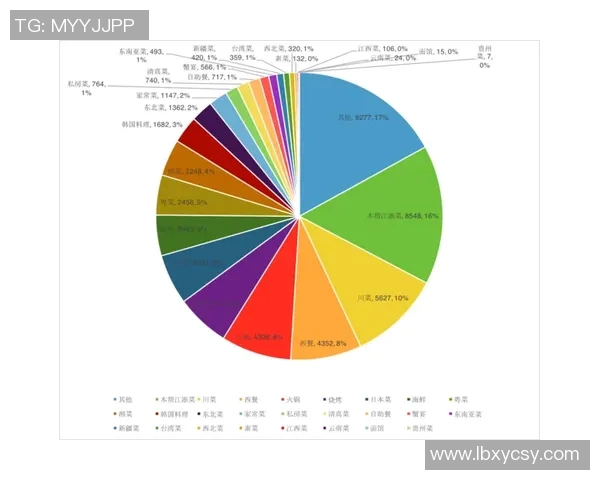 林斯竞技与圣保罗的精彩对决结果分析与赛后点评